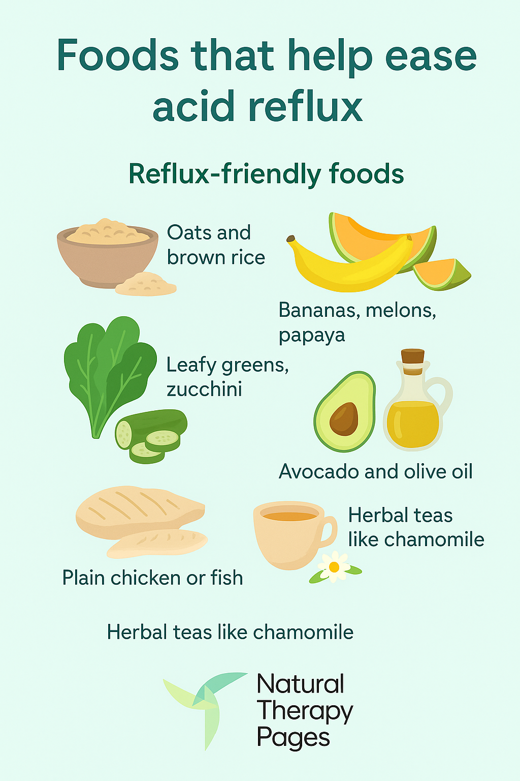 foods to eat when you have acid reflux
